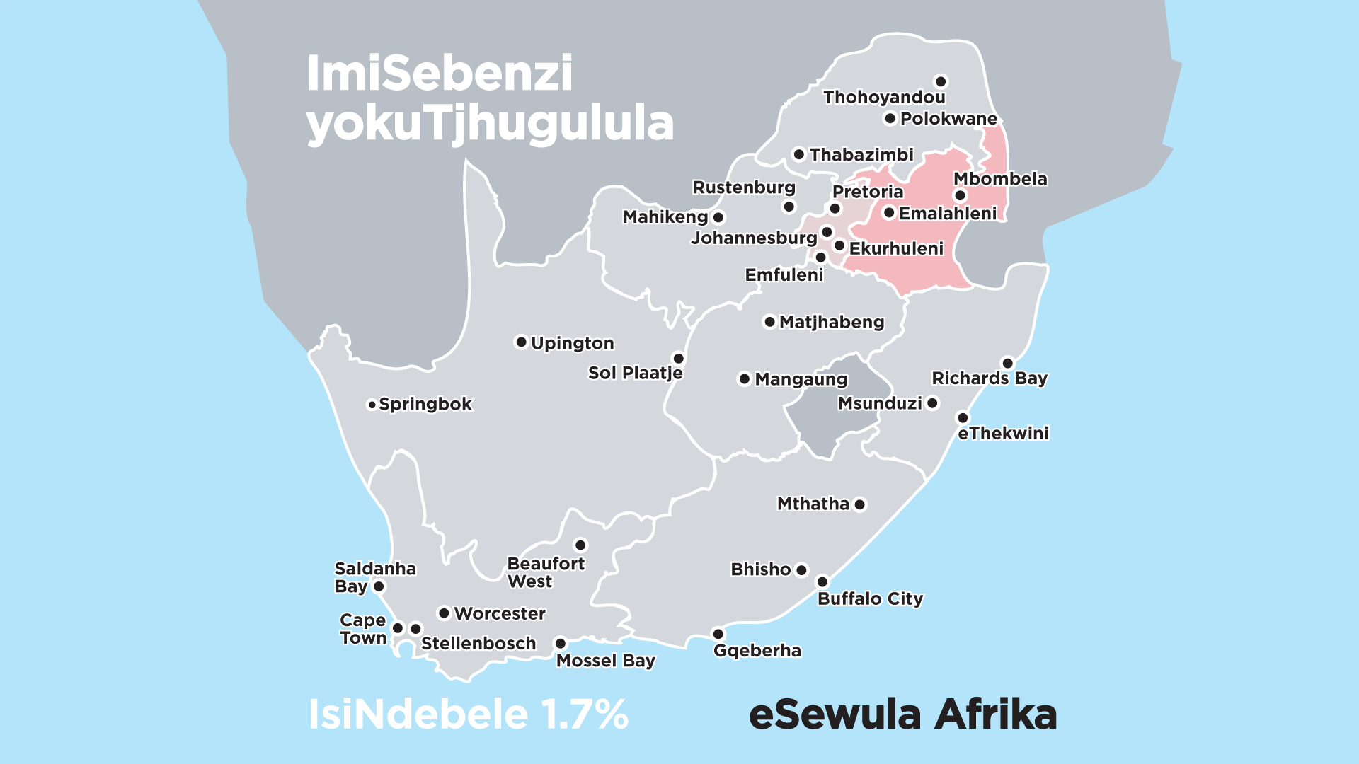 Ndebele Language Phrases